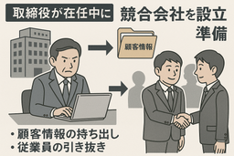 競業準備行為に関する取締役辞任および損害賠償示談書