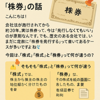 今さら聞けない「株券」の話📜 非上場会社の経営者必見！