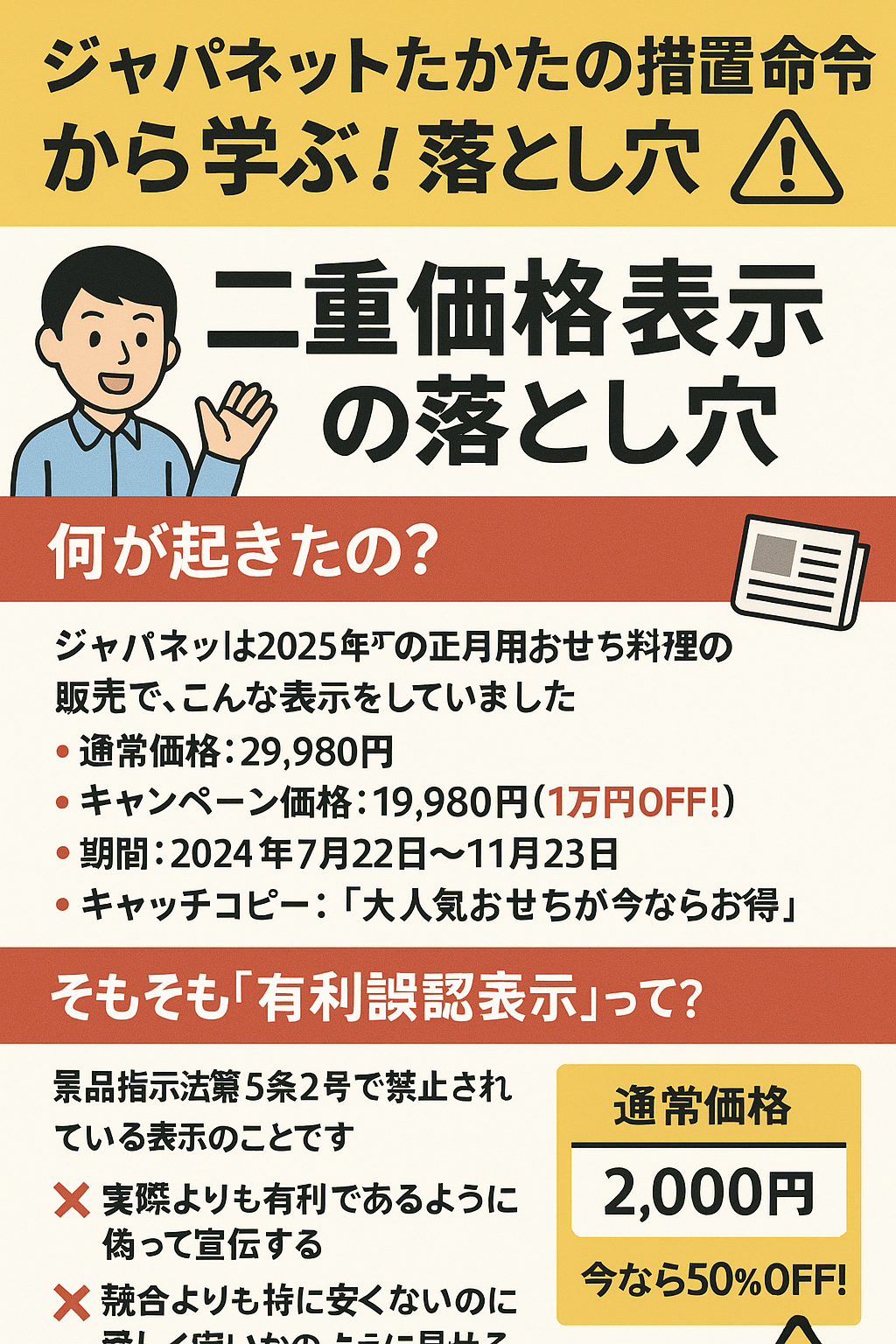 ジャパネットたかたの措置命令から学ぶ！二重価格表示の落とし穴 ⚠️