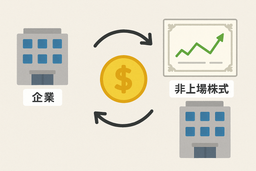 株式質権設定契約書（非上場株式を対象とする場合）