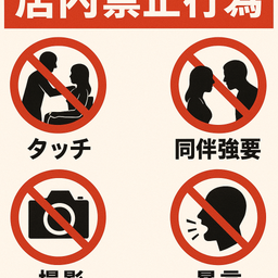 【保証人無し版】キャバクラ店内禁止行為に関する誓約・再発防止約束書