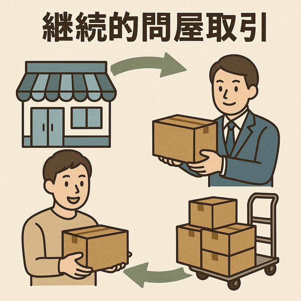 〔改正民法対応版〕販売委託基本契約書（継続的問屋取引）