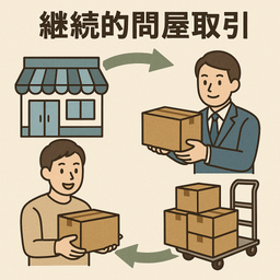 〔改正民法対応版〕販売委託基本契約書（継続的問屋取引）