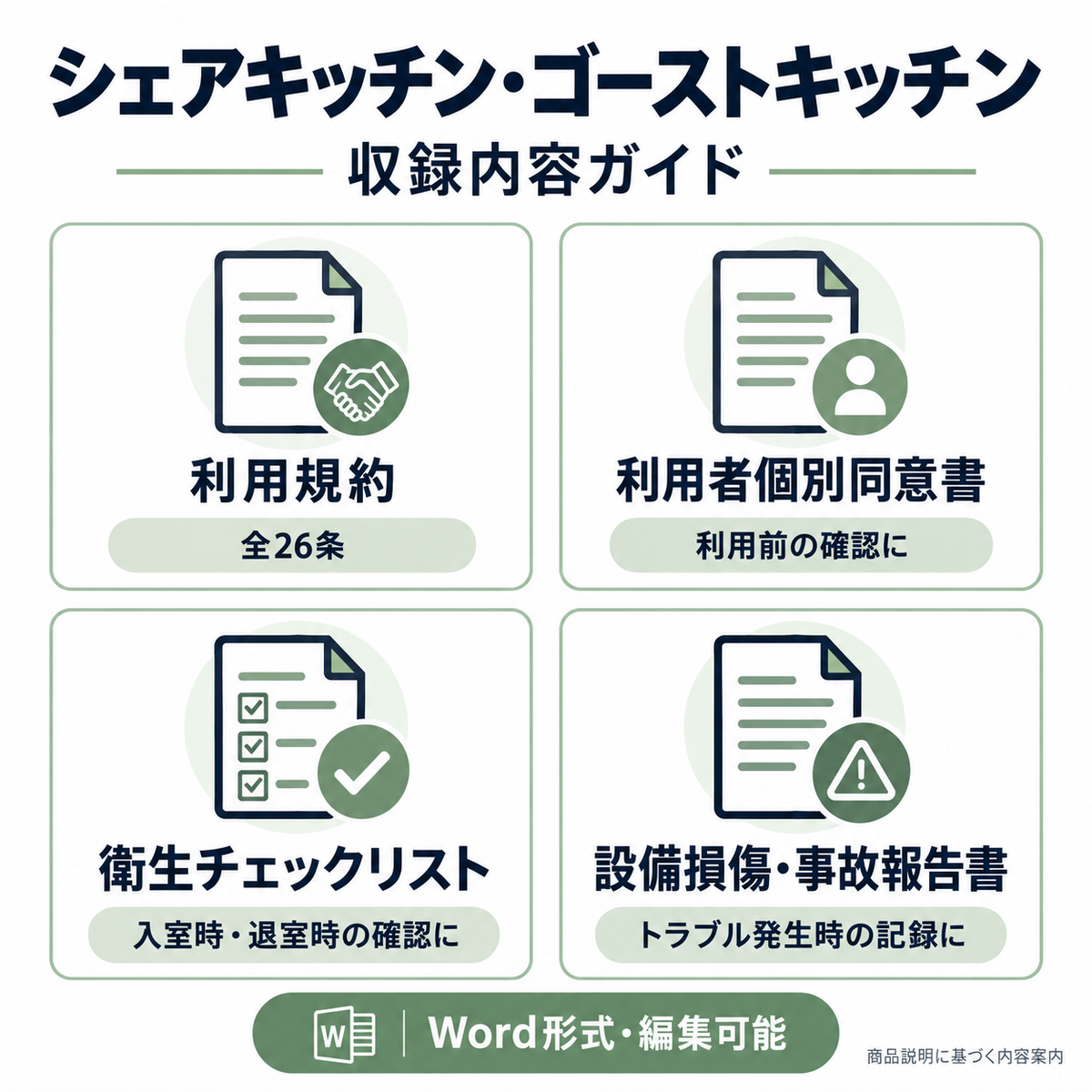 シェアキッチン・ゴーストキッチン用書式の収録内容ガイド。利用規約全26条、利用者個別同意書、衛生チェックリスト、設備損傷・事故報告書。Word形式で編集可能。